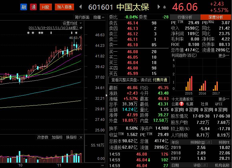 图片点击可在新窗口打开查看