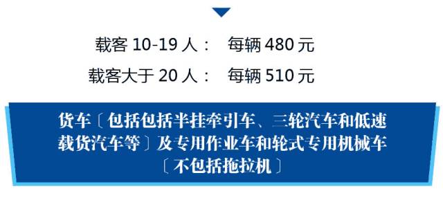 广东车辆车船税大幅下调 看看你的爱车减多少
