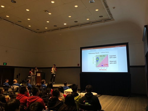 北京大学iGEM团队在国际大赛中取得优异成绩