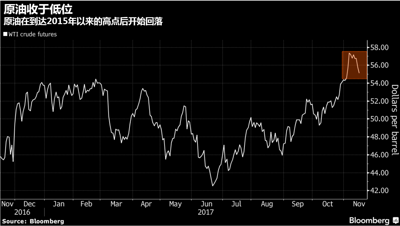 收入证明_2018年国际收入平衡(2)