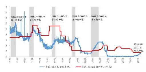 19年经济展望_2019年全球经济形势预测 2019年全球经济展望 19家机构展望预测明年...(2)