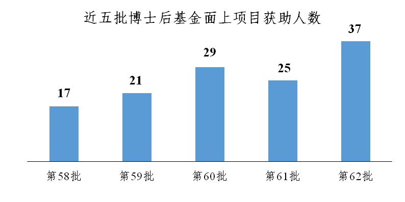 中国人口辛姓_姓辛头像带字图片大全(3)