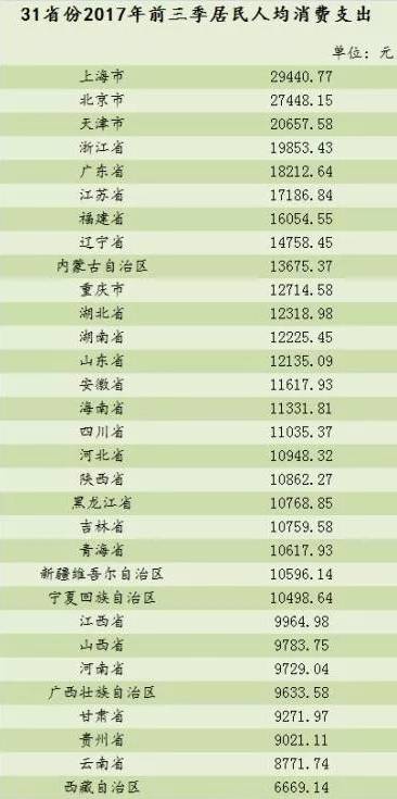 新疆省人口多少_过去几年新疆迁入人口究竟是多少