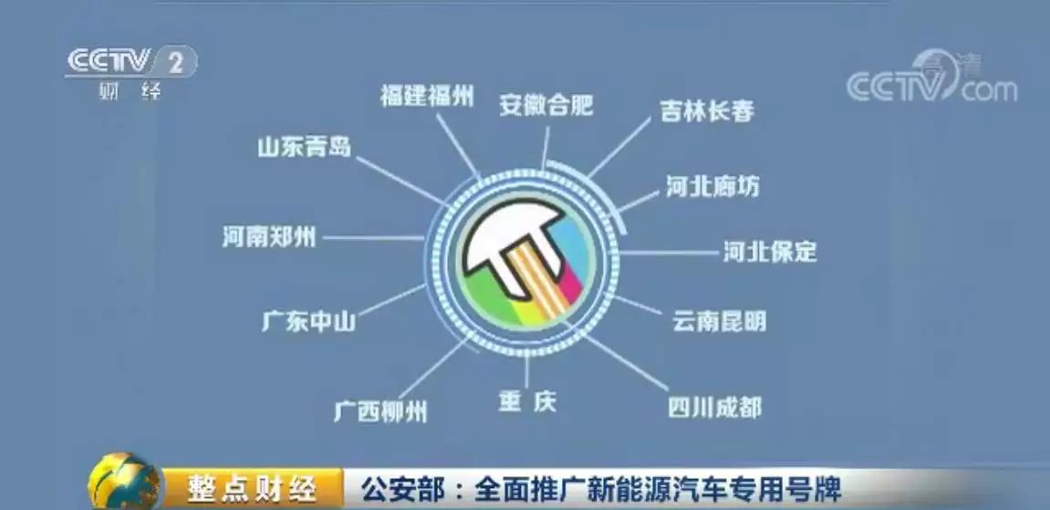 注意!12个城市这些车牌要变了!6位数!怎么领?