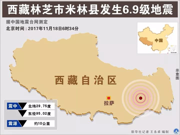 最新!“西藏林芝6.9级地震”的消息都在这