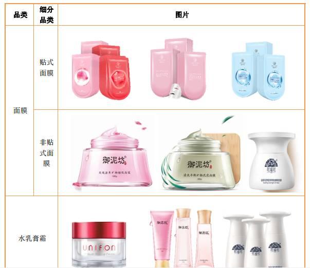 35岁淘宝店主卖面膜修手机 5年逆袭成上市公司