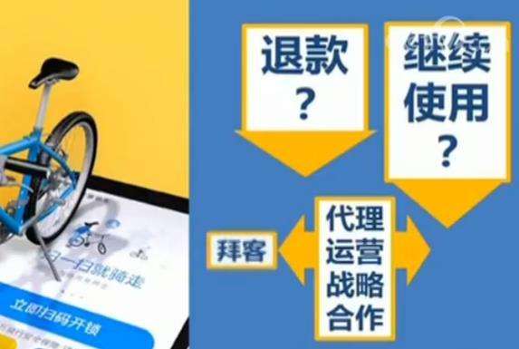 小蓝单车 走入 生死困局 工资拖欠押金难退|特权