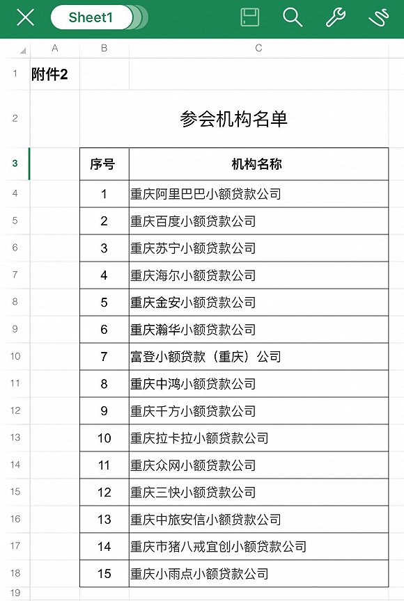 互联网信贷征信合规管理箭在弦上 共通知了这