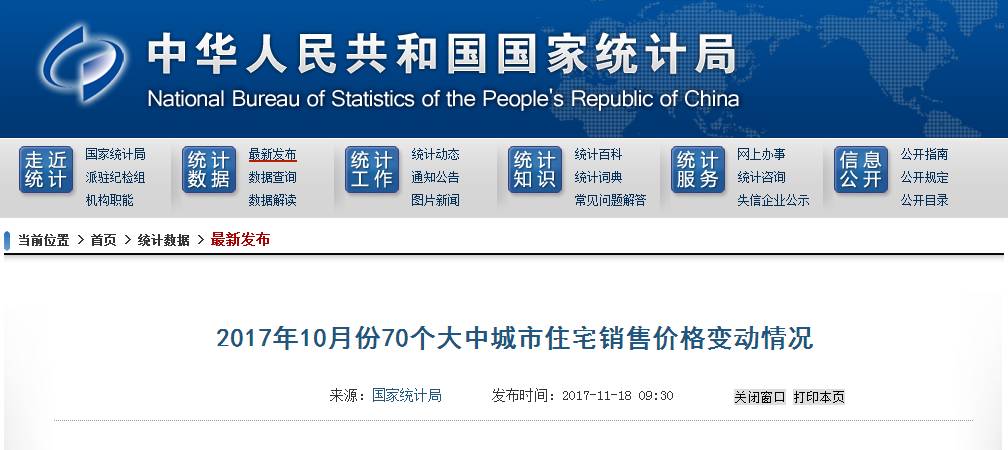 又涨了?!哈尔滨房价最新大数据出炉|大数据|哈