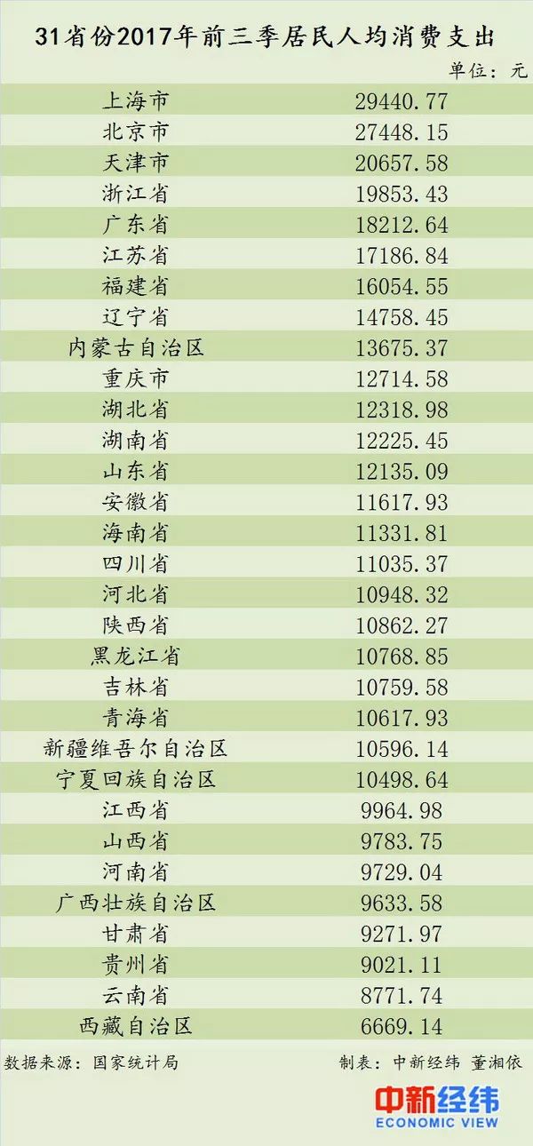 2019年船舶漆排行榜_寻找中国最贵香烟 中国香烟排行榜 36