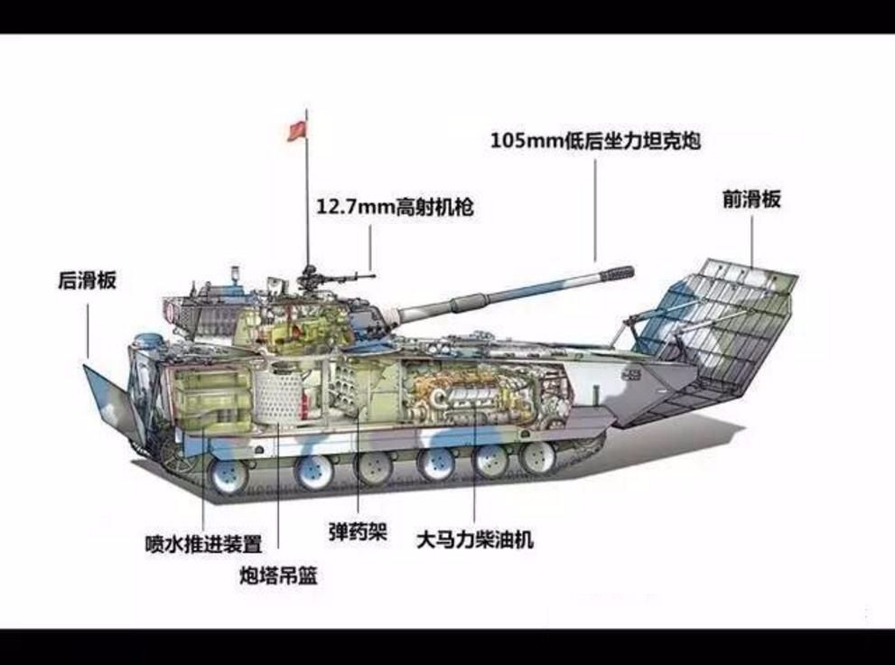 图片：中国05式两栖突击车结构图。