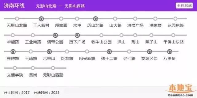 济南地铁完整站点规划大全!具体通车时间,哪条