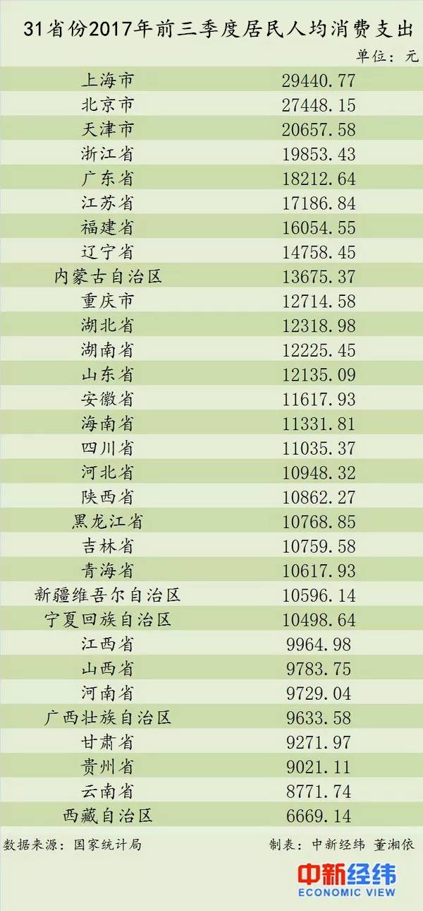 运城市万荣县年均gdp_济南锁定国家中心城市,再加一分,青岛还能追的上吗(3)