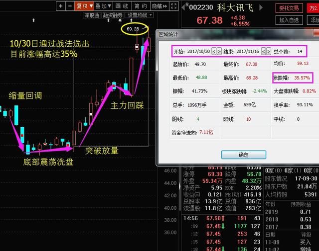 股市资讯官网_今日大盘行情分析+热门牛股推荐_股民必看的投资指南日韩股市开盘涨跌互现