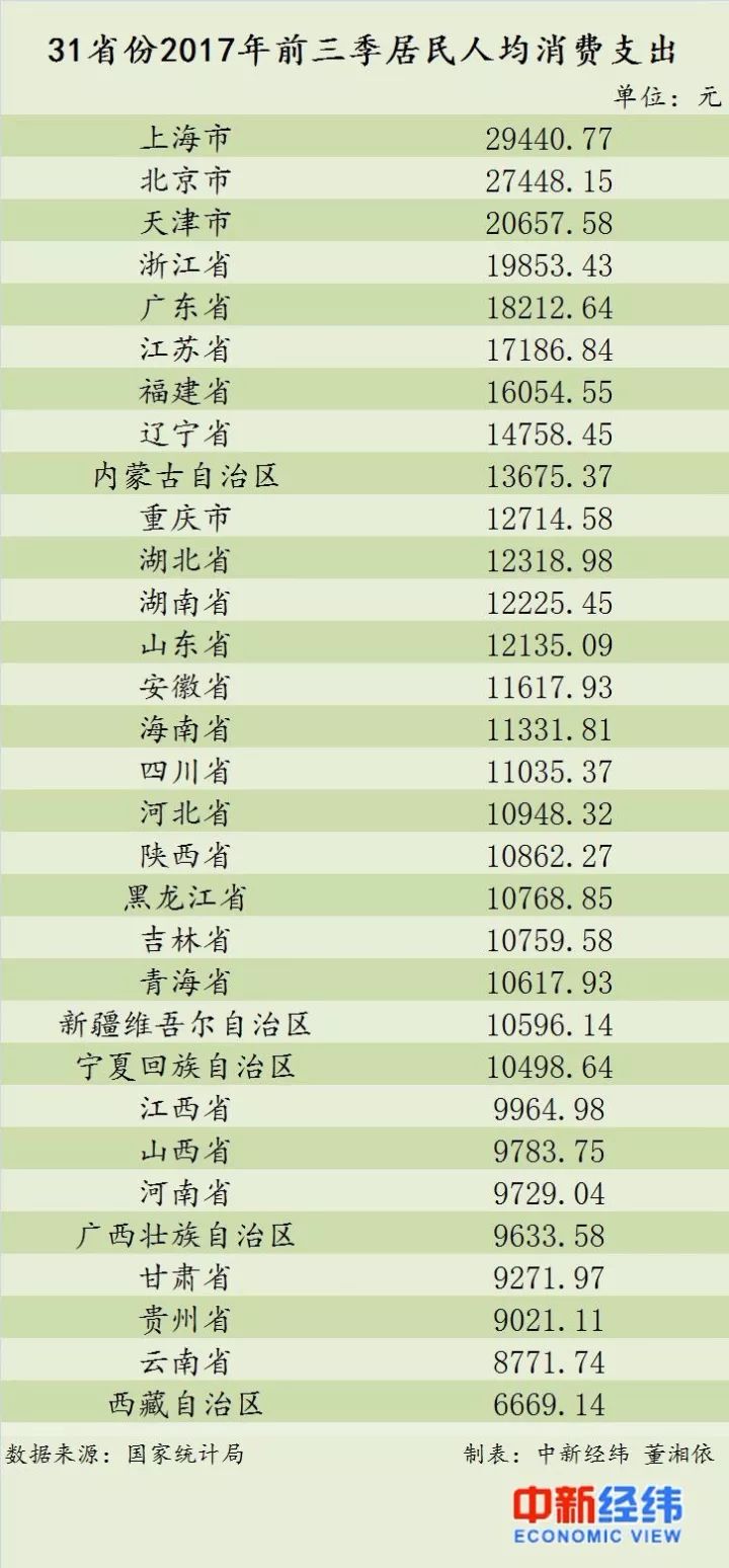 2020一季度西安各区g_2020西安地图各区全图(2)