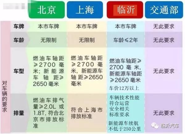迪拜人均月收入_月收入10000万(2)