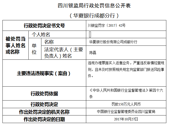 收入证明_买入返售业务收入(2)