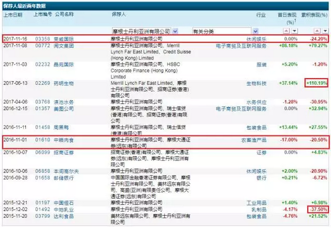 国际机构投资者额度 Br1V-fynwnty6086751.png