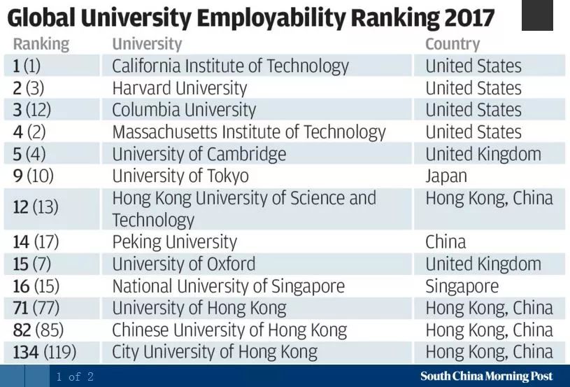英国人口教_英国人口密度分布图(3)