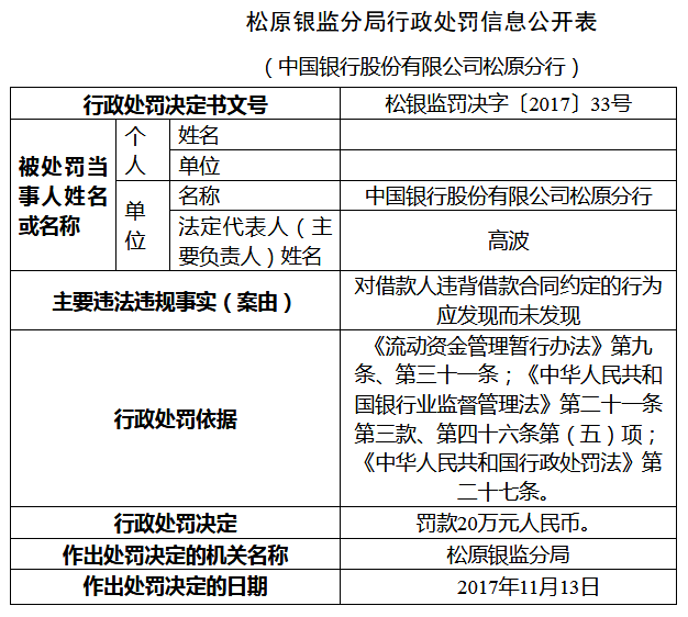 流动人口管理法_管理流动人口(2)