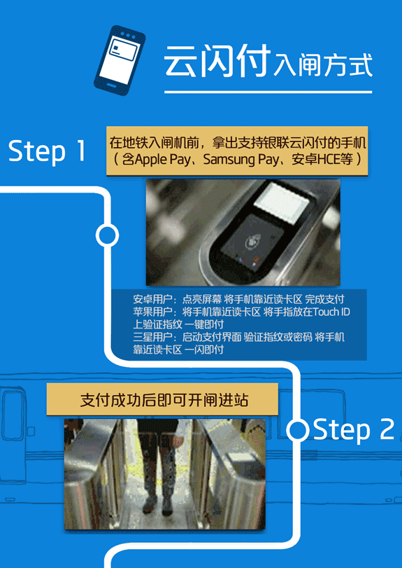 刷社保卡坐广州地铁最低只要2毛钱!还有这些超