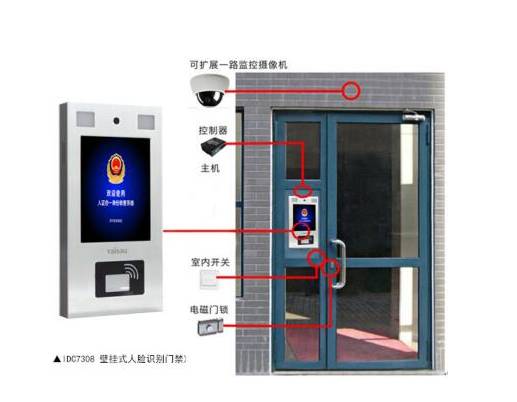 关注|人脸识别门禁,破解公租房违规转租难题