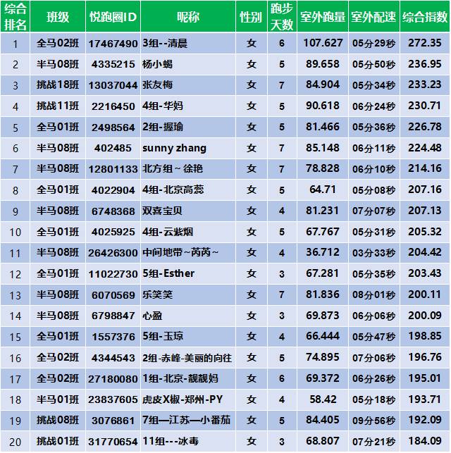 公众号排名规则_公众场所规则卡通图片(2)