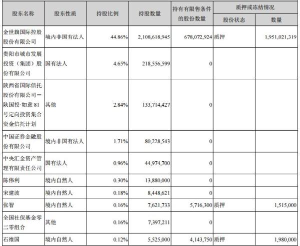 中天金融觊觎华夏人寿第一大股东,这些险企也