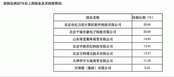 华夏人寿大股东或易主 中天金融拟收购其21%