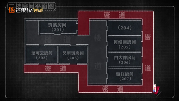 《明星大侦探》第三季,值不值豆瓣9.5分|明星大