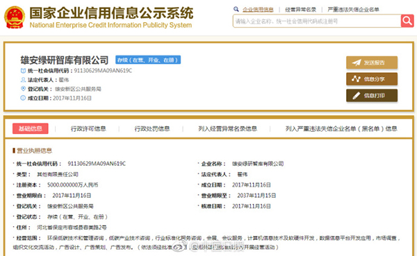国家企业信用信息公示系统截图