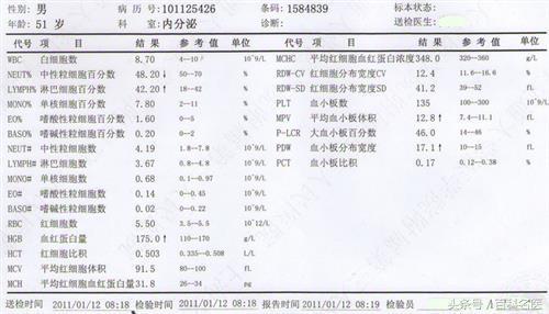 宝宝免疫球蛋白e高严重吗