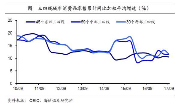 中国人口无法解决温饱美国_美国人口种族分布图