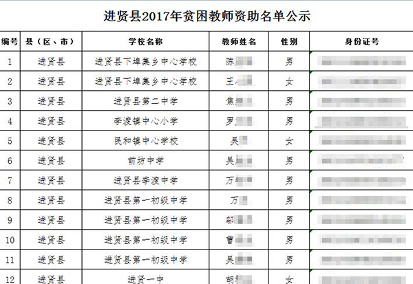 2020进贤县人口_进贤县的人口