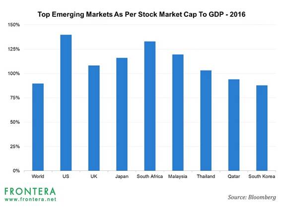 2017中国白酒gdp_中国白酒业2017答卷：销售5654.42亿利润增幅远超收入增幅