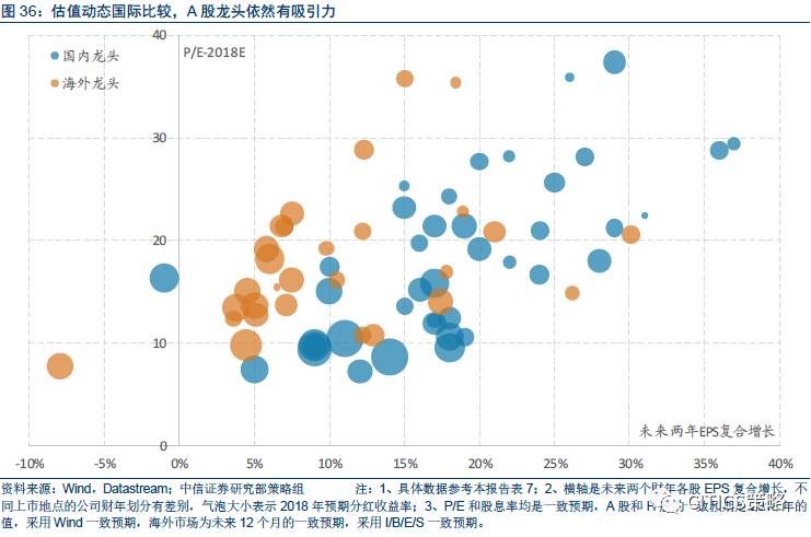 经济总量转移_转移因子口服液图片(2)