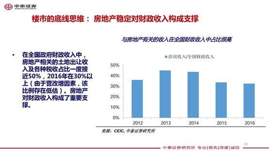 点击图片查看详情 上海2018年常驻人口_国内财经 中国专业的财经门户网站(2)