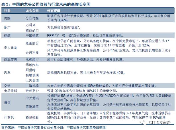 蝴蝶效应_人口规模效应