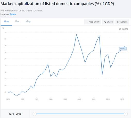 2017中国白酒gdp_中国白酒业2017答卷：销售5654.42亿利润增幅远超收入增幅