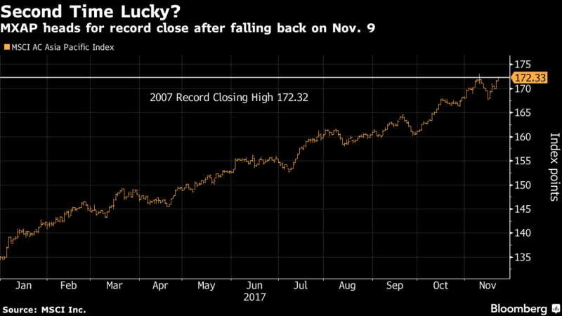 法兴2018展望:股价高昂几无上涨空间 建议对英