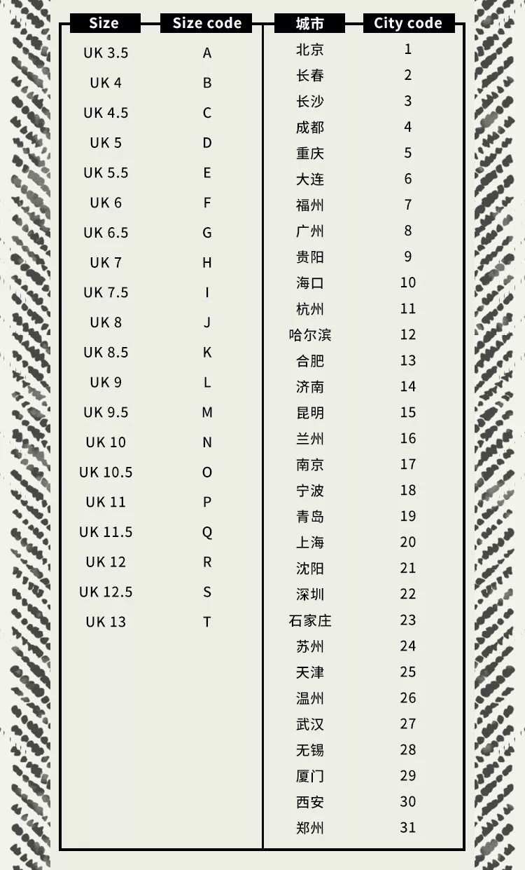 yeezy380尺码对照表,yeezy350尺码对照表 新灰橙 yeezy 350 v2 官方预约即刻开启