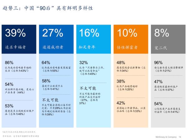 中国gdp的构成比例_我国社会物流总费用与GDP的比率连续5年保持下降(2)