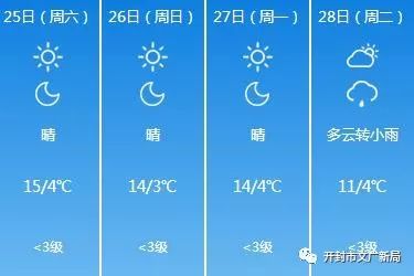 开封市破产、困难企业退休职工2018年大病救