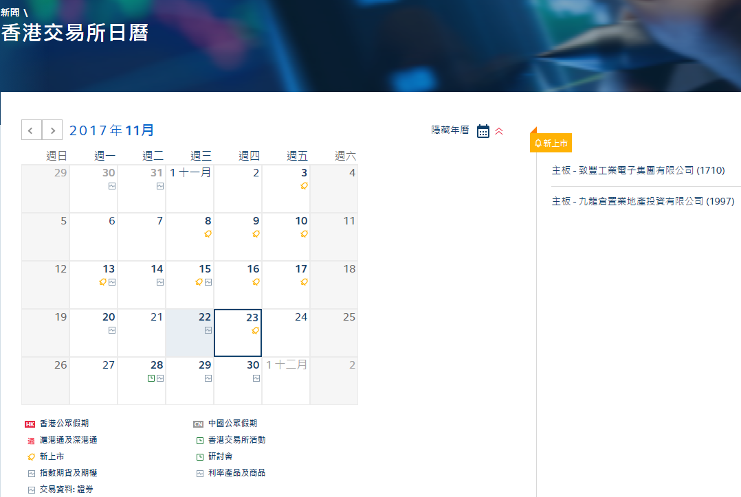 港股高阶投教(四):不能错过的生死时间节点|港