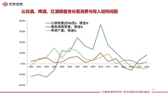 全国白酒销量排名_喝白酒的图片真实照片(2)