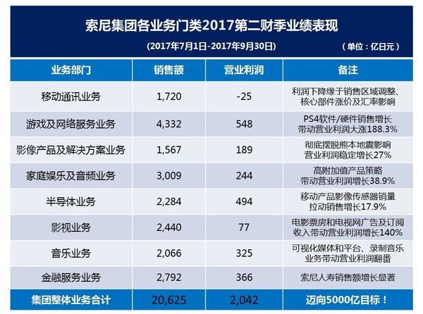 新闻汇:三星Bixby中文发布,支付宝将可刷脸支付