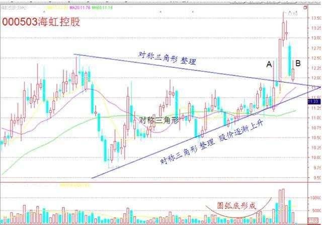 韩国股市综合股价指数收盘上涨33%昨日收盘下跌878%188金宝博- 金宝博官方网站- 金宝博APP