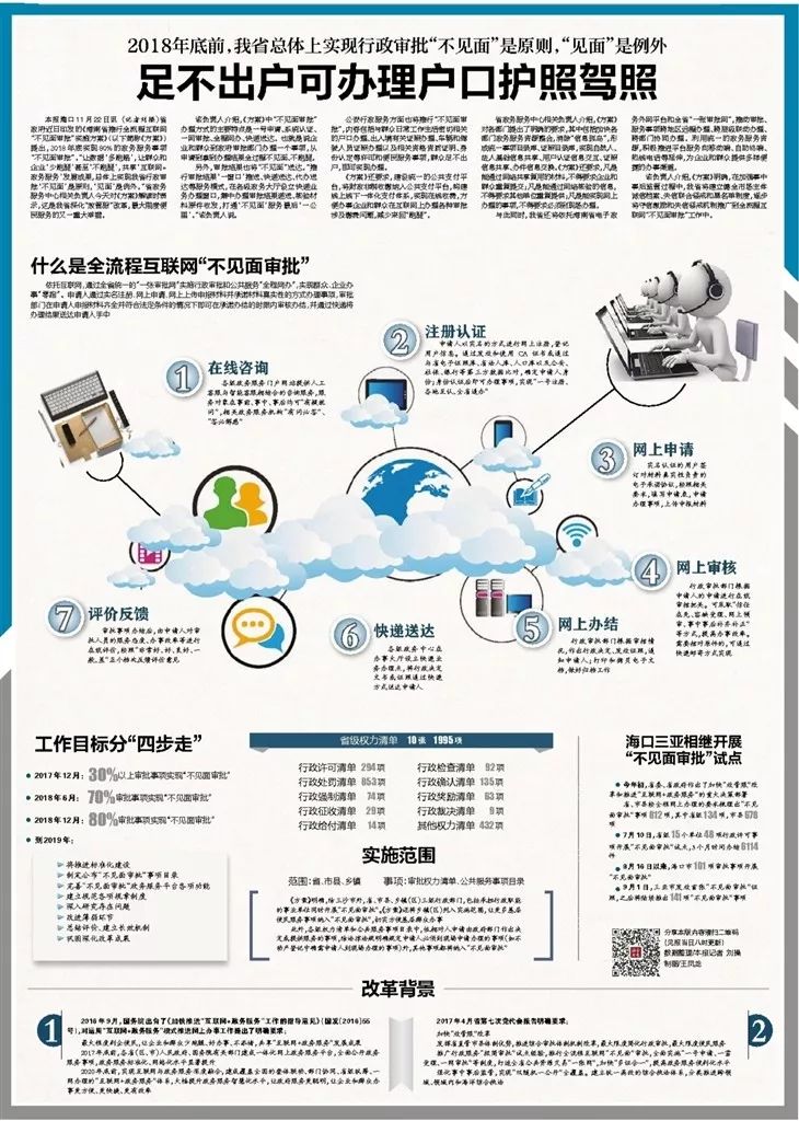 全员人口系统_凹凸世界图片全员(2)