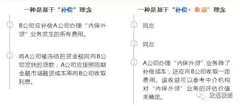 纳税证明_收入关联交易纳税(2)