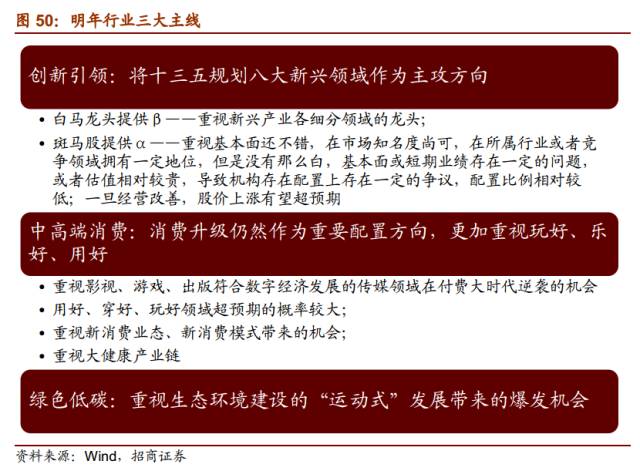 八大券商看2018年A股走势:慢牛行情 龙头股继